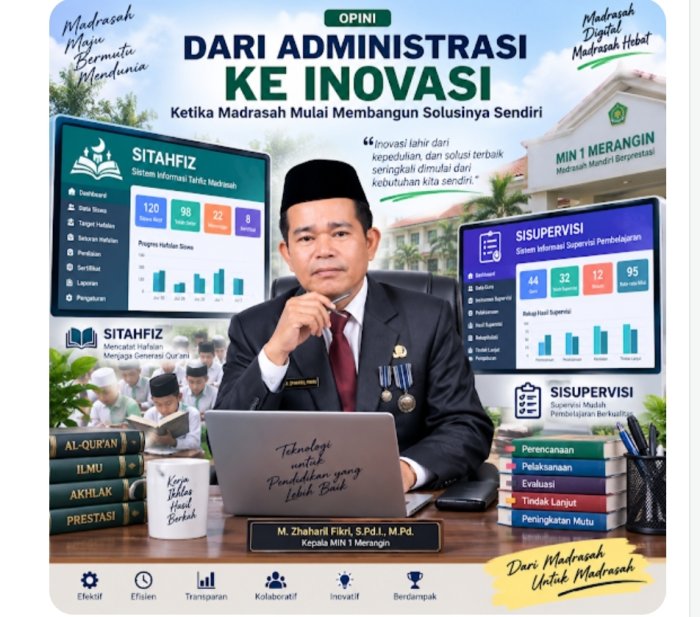 Dari Administrasi Ke Inovasi, Ketika Madrasah Mulai Membangun Solusinya Sendiri. Dari Administrasi Ke Inovasi, Ketika Madrasah Mulai Membangun Solusinya Sendiri.