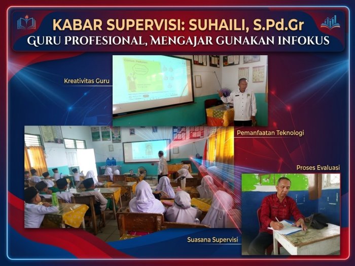 Suhaili, S.Pd.Gr Guru Senior MIN 1 Merangin, Ajar Matematika Kelas 3 Menggunakan Perangkat Proyektor Suhaili, S.Pd.Gr Guru Senior MIN 1 Merangin, Ajar Matematika Kelas 3 Menggunakan Perangkat Proyektor