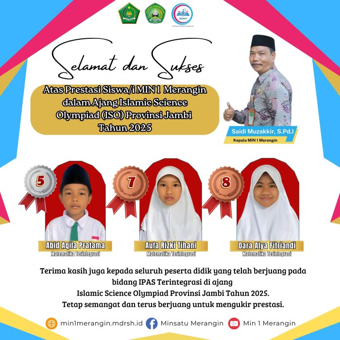 Kamad MIN 1 Merangin, Apresiasi Prestasi Siswa pada ISO 2025