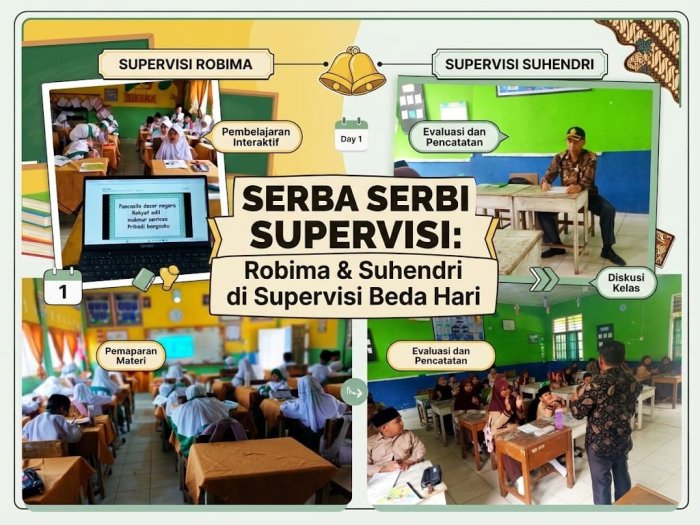 Supervisi di MIN 1 Merangin, Robima & Suhendri Tampil Prima Supervisi di MIN 1 Merangin, Robima & Suhendri Tampil Prima