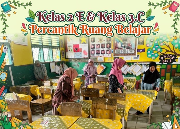 Guru & Wali Murid MIN 1 Merangin Bersinergi, Percantik ruang Belajar Di Tengah KBM Daring. Guru & Wali Murid MIN 1 Merangin Bersinergi, Percantik ruang Belajar Di Tengah KBM Daring.