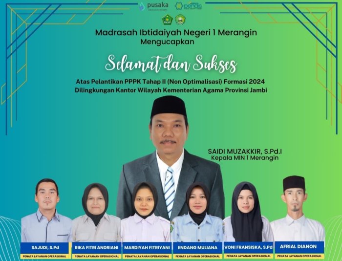 Enam Orang Honorer MIN 1 Merangin Terima SK PPPK Tahap 2