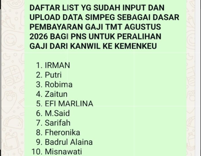Pogres Input Data SIMPEG MIN 1 Merangin, Batas Terakhir Tanggal 29 Juni 2026.