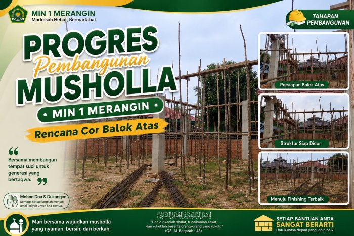 Semangat HUT RI Ke-81 Jadi Penyemangat, Progres Pembangunan Musholla MIN 1 Merangin Terus Dikejar